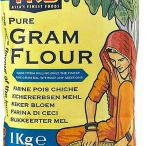 Gujjukhana-Gram Flour TRS