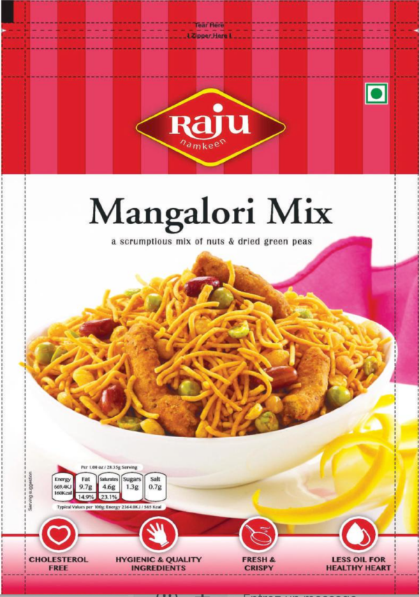 Gujjukhana-Raju-Manglori Mix